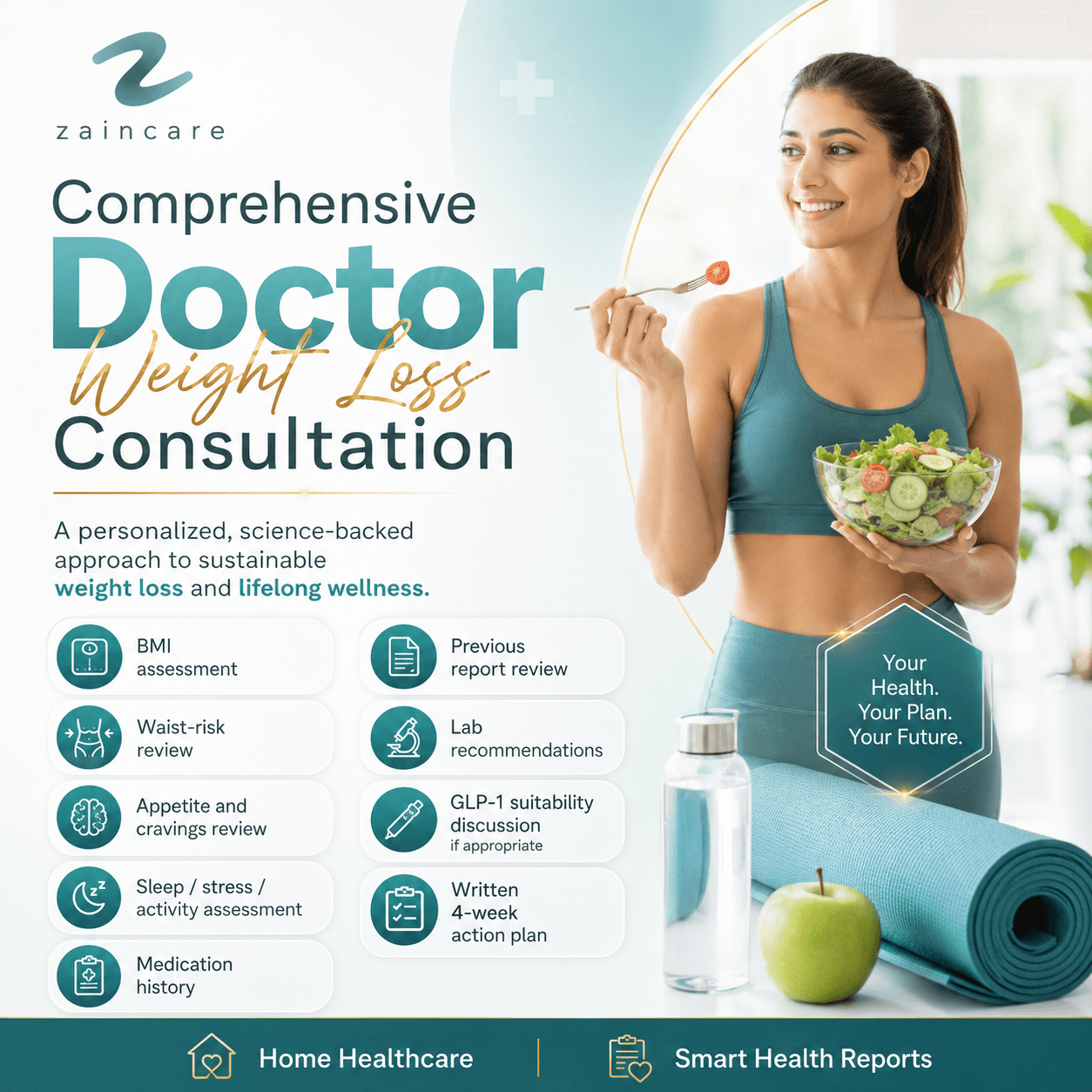Comprehensive Doctor Weight Loss Consultation