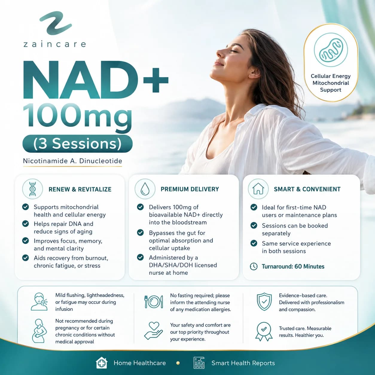 NAD+ 100mg (3 Sessions)