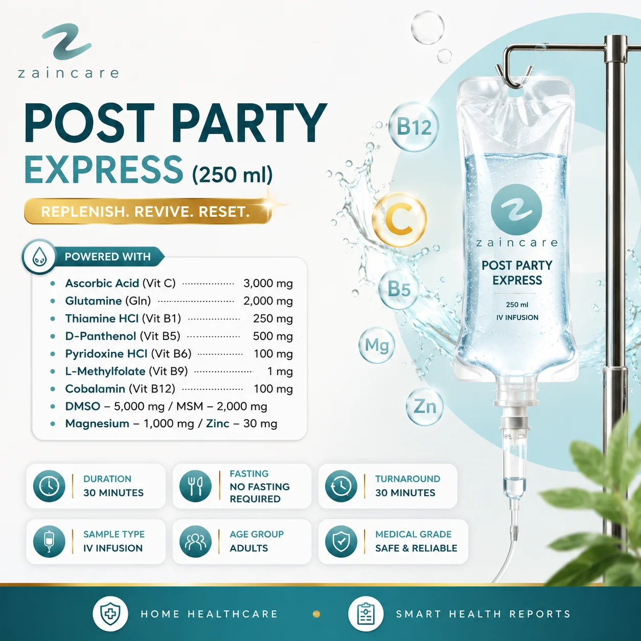 Post Party Express (250 ml)