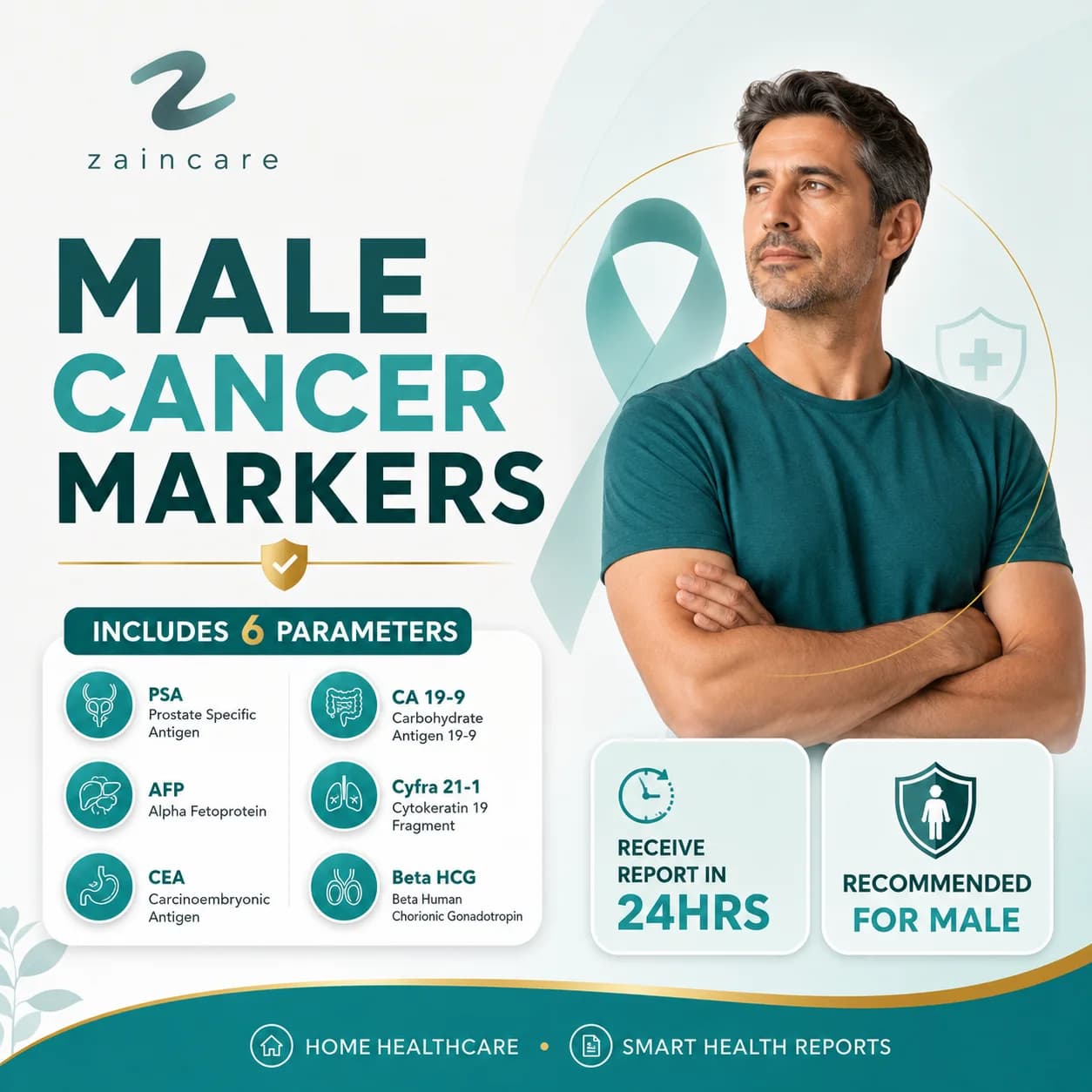 Male Cancer Markers