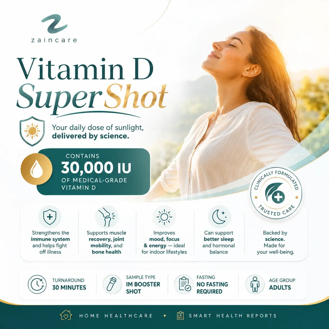 Vitamin D SuperShot