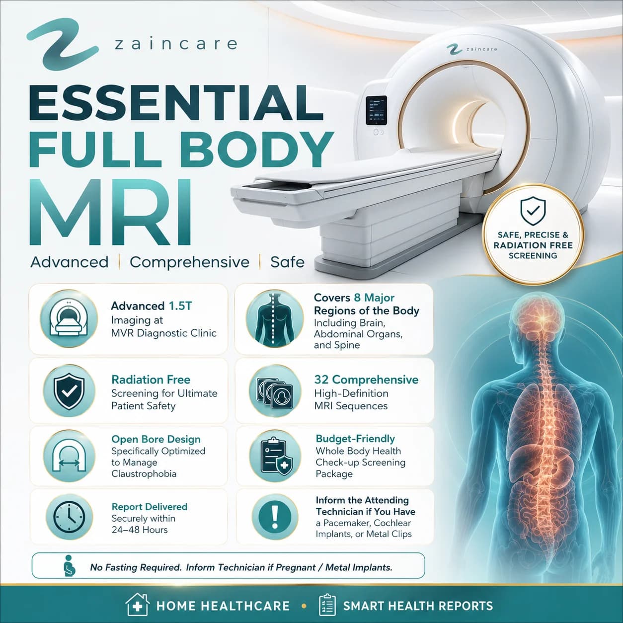 Essential Full Body MRI