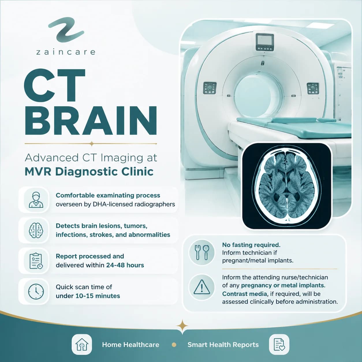 CT Brain