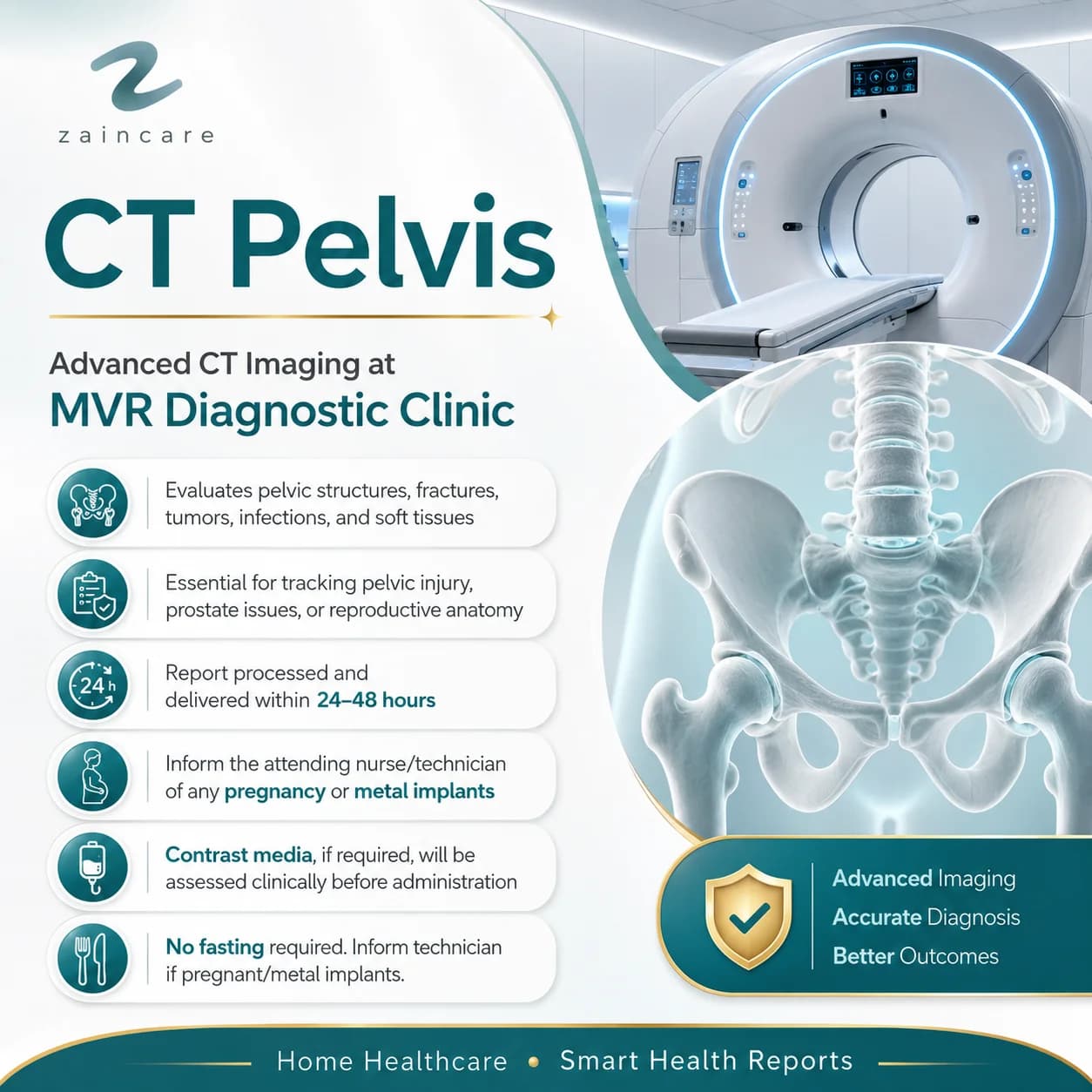 CT Pelvis