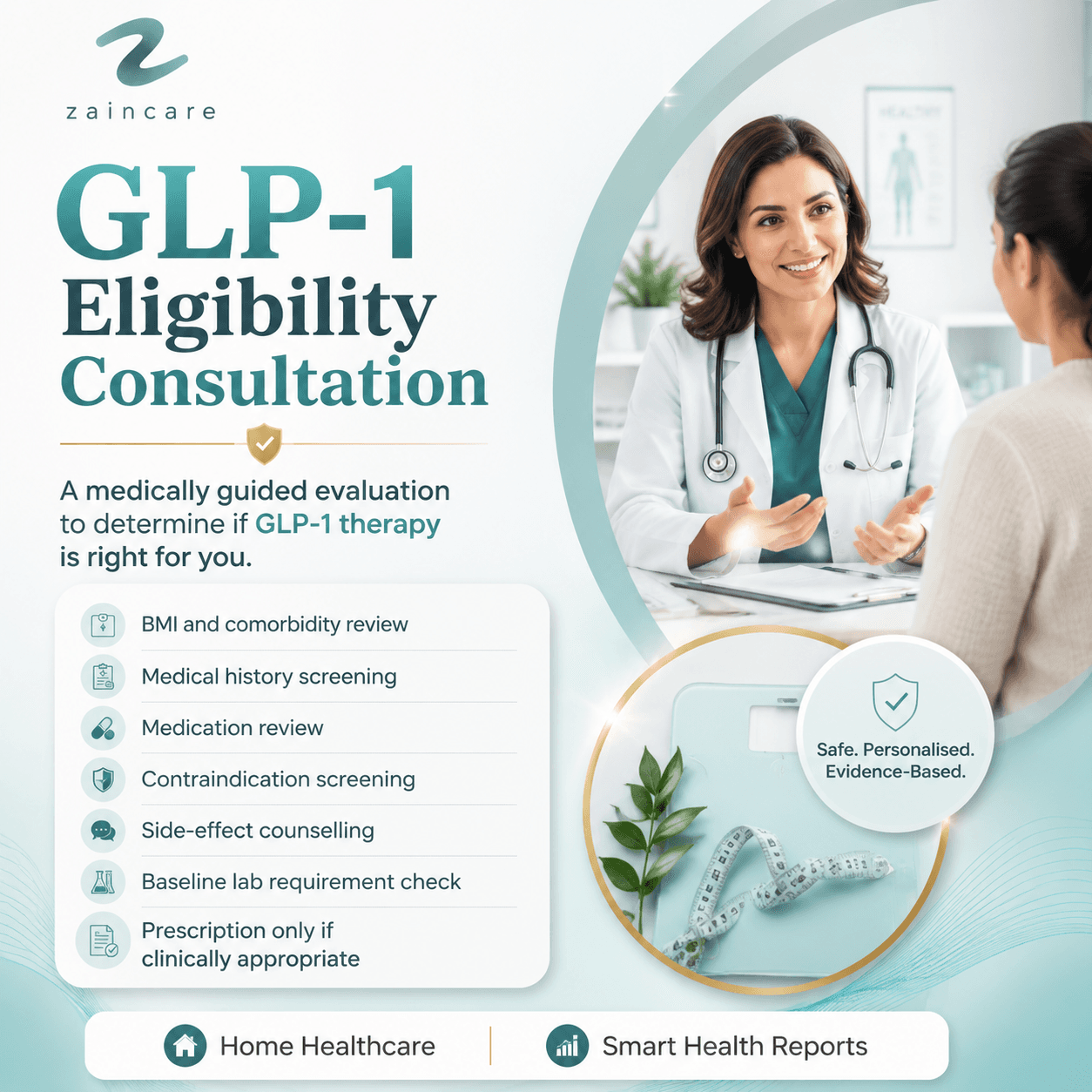 GLP-1 Eligibility Consultation