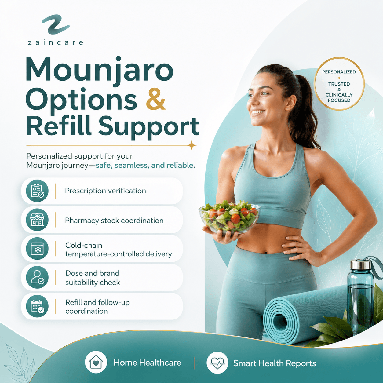 Mounjaro Options & Refill Support