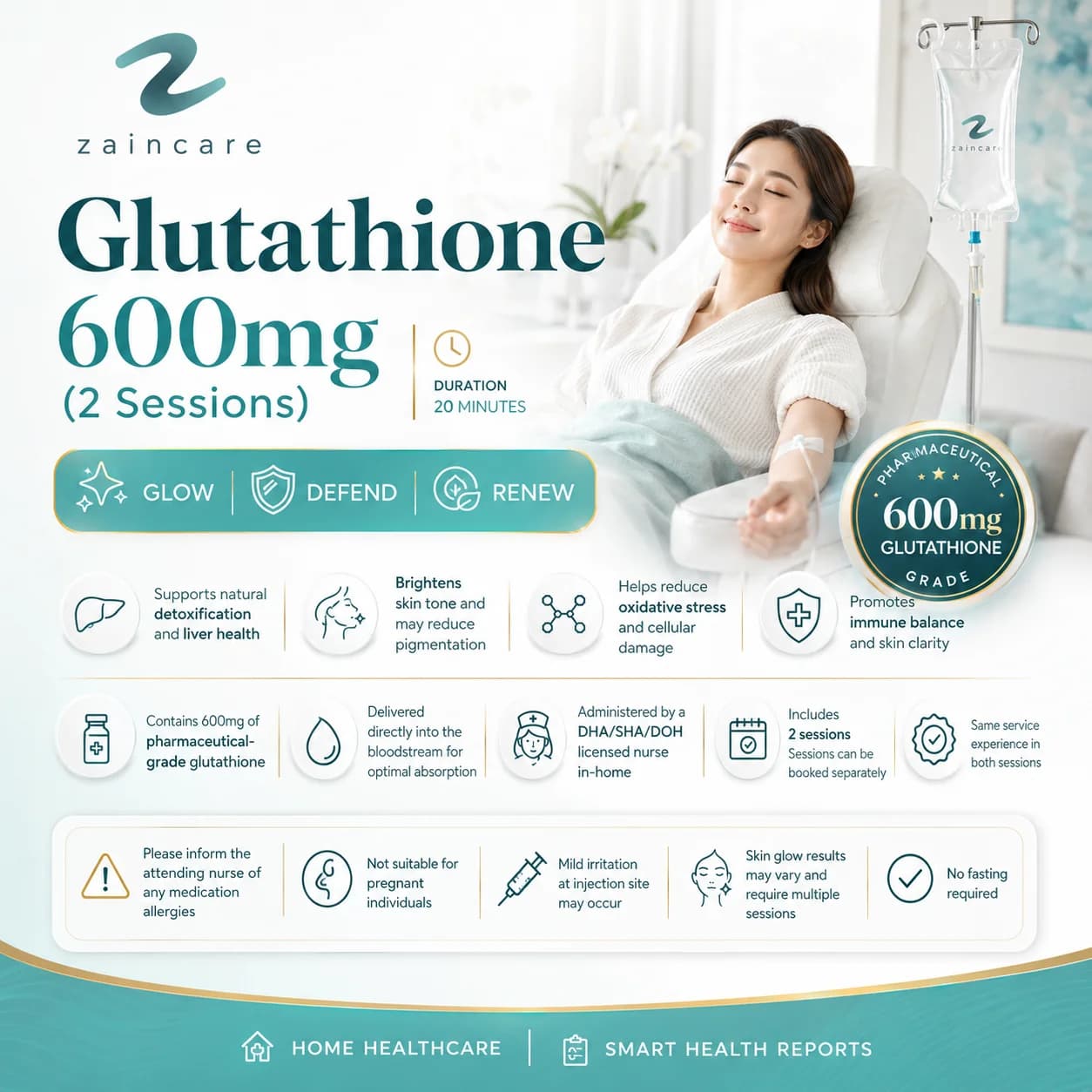 Glutathione 600mg (2 Sessions)