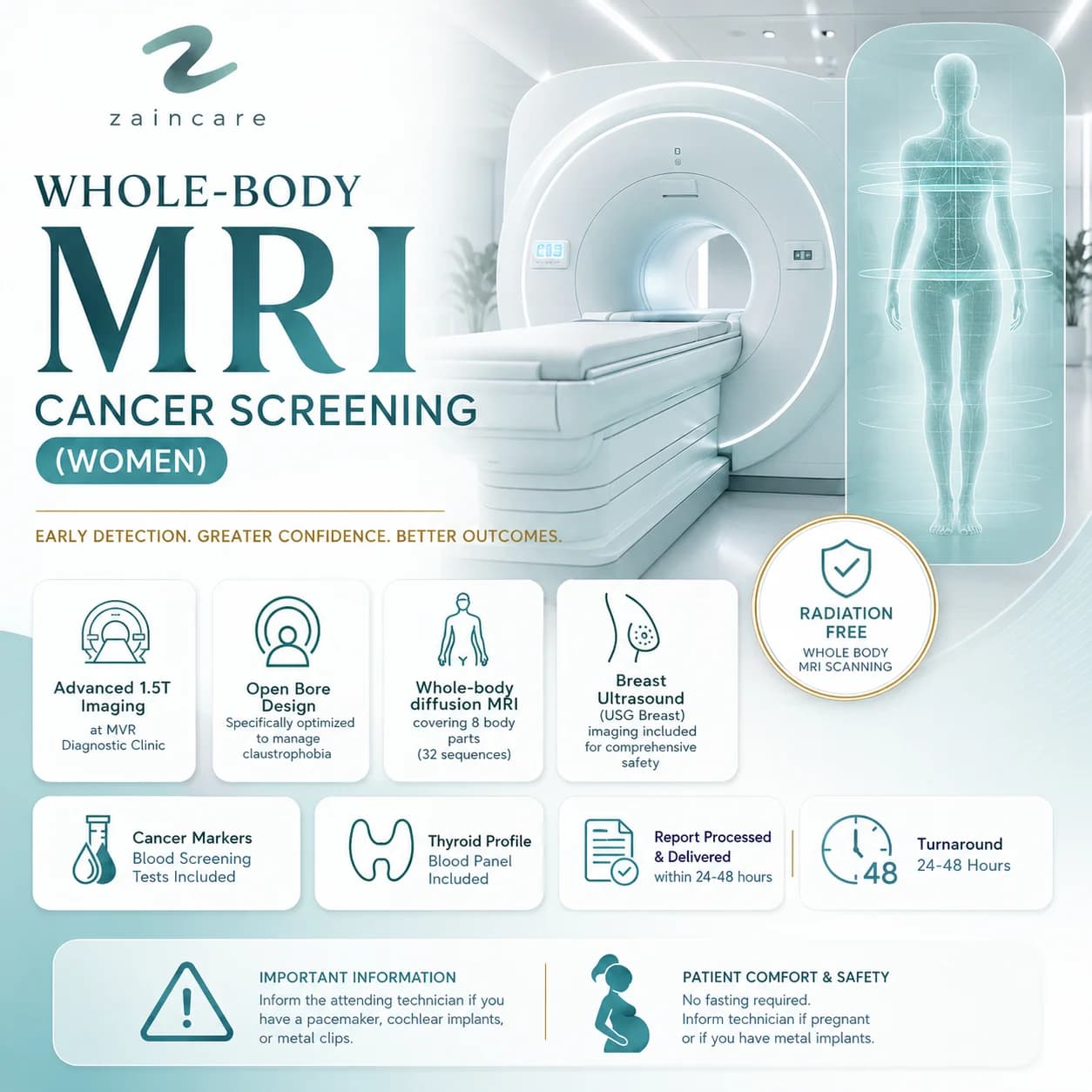 Whole-Body MRI Cancer Screening (Women)