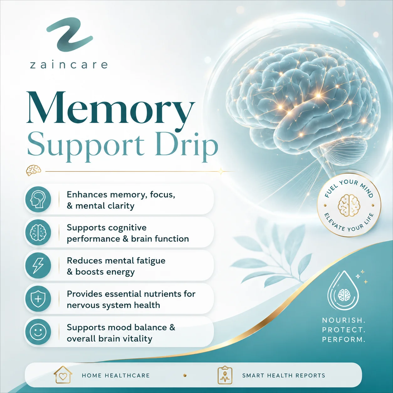 Memory Support Drip