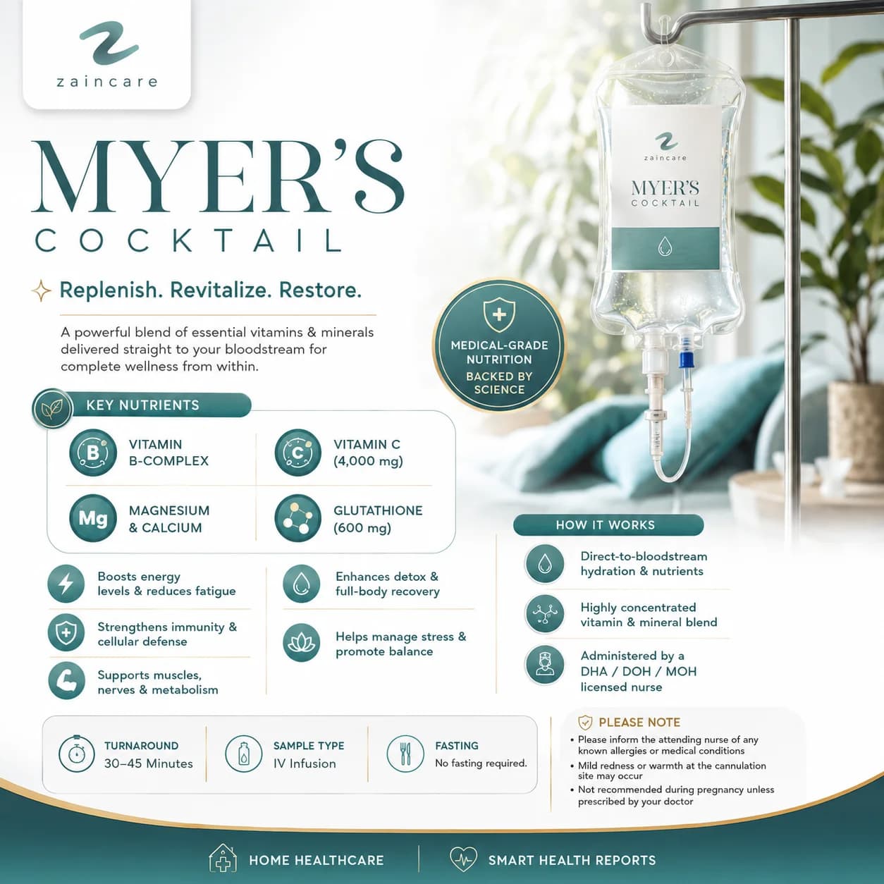 Myer's Cocktail