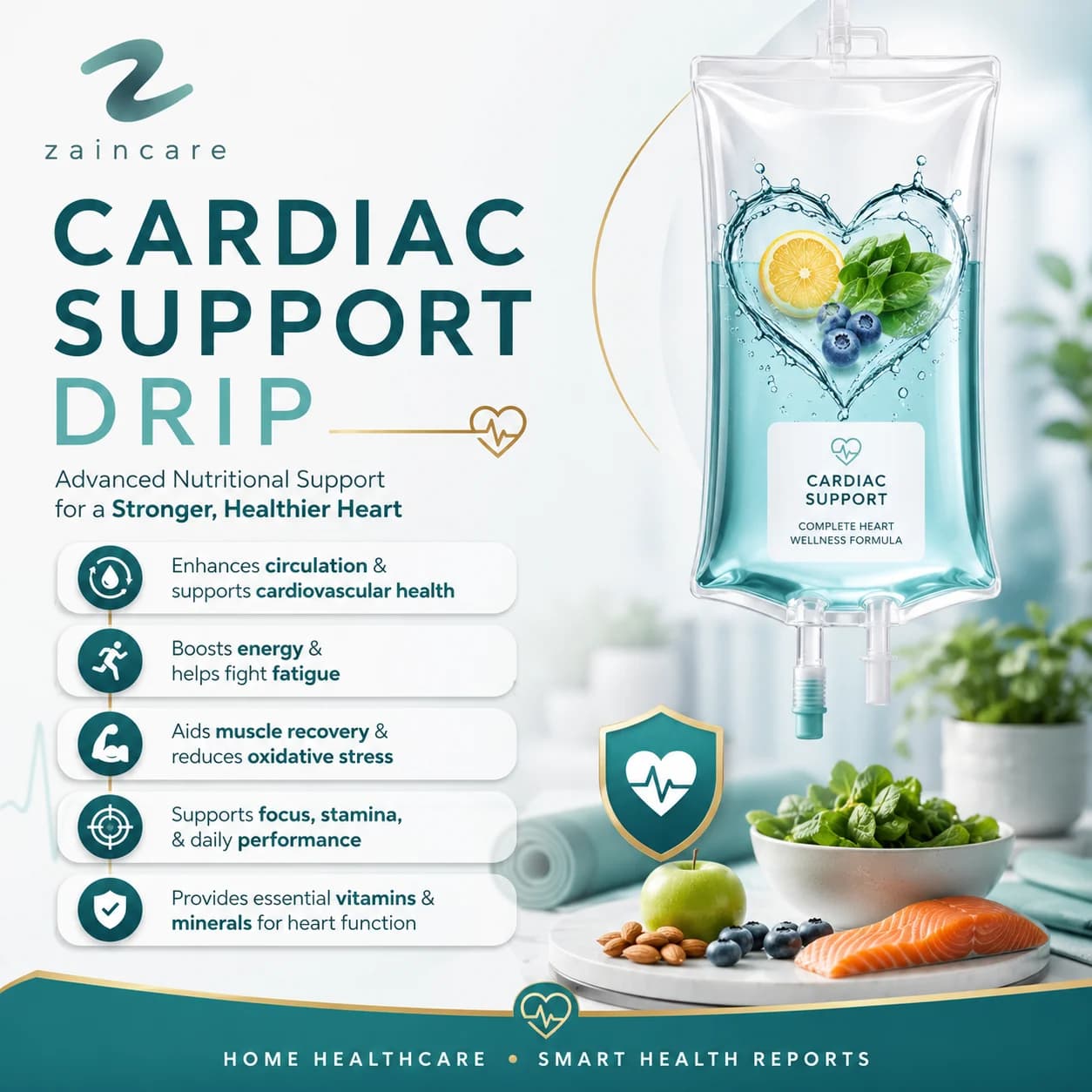 Cardiac Support Drip