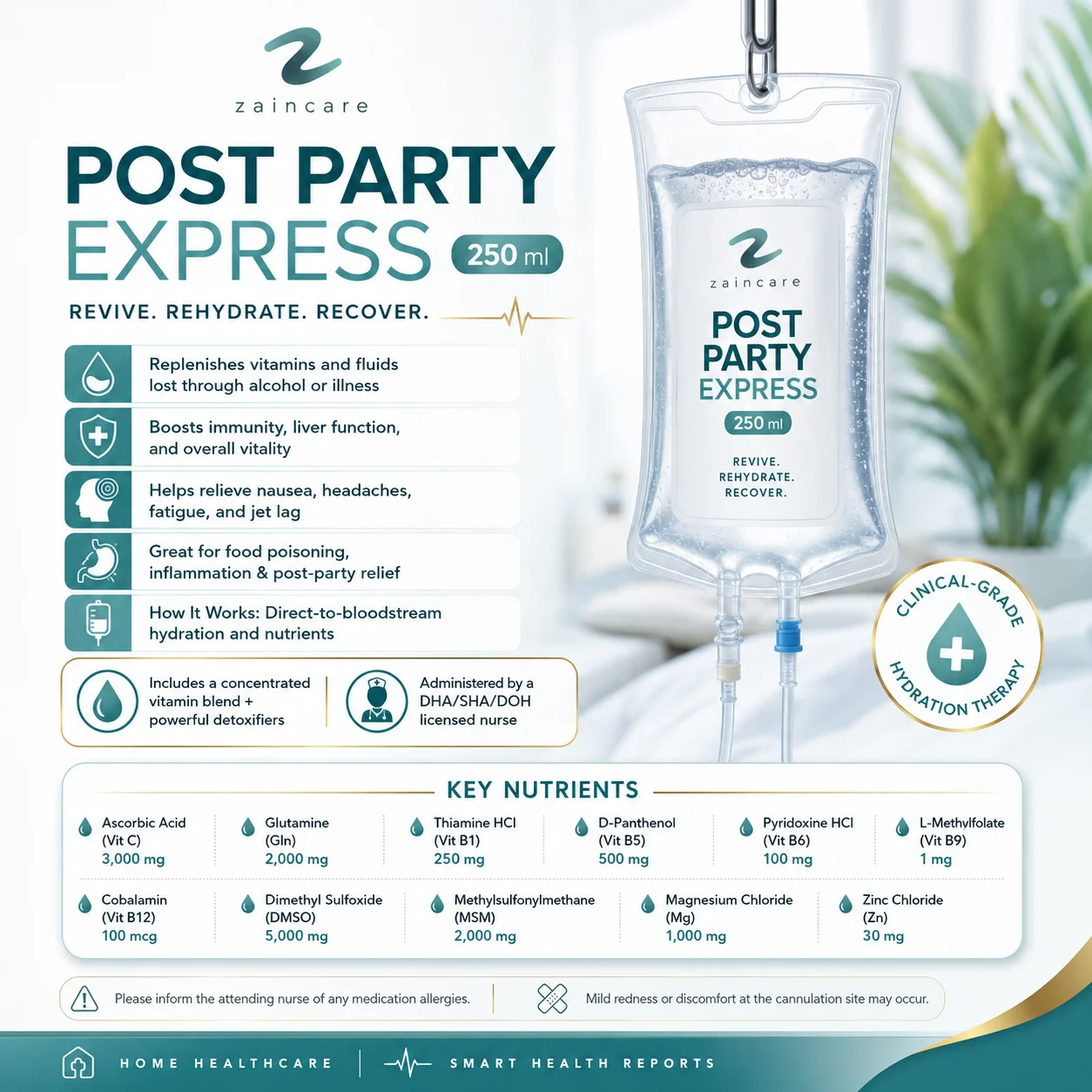 Post Party Express (250 ml)