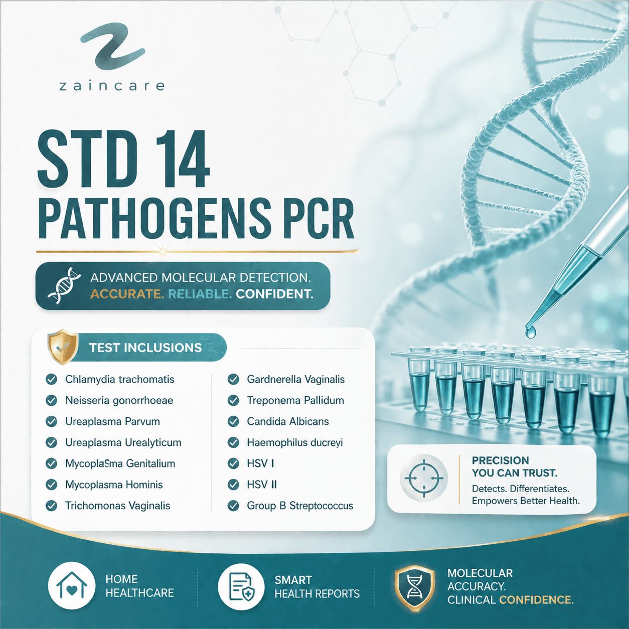 STD 14 pathogens PCR